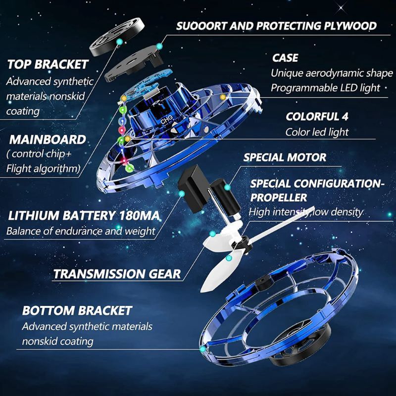 Flying fidget spinner